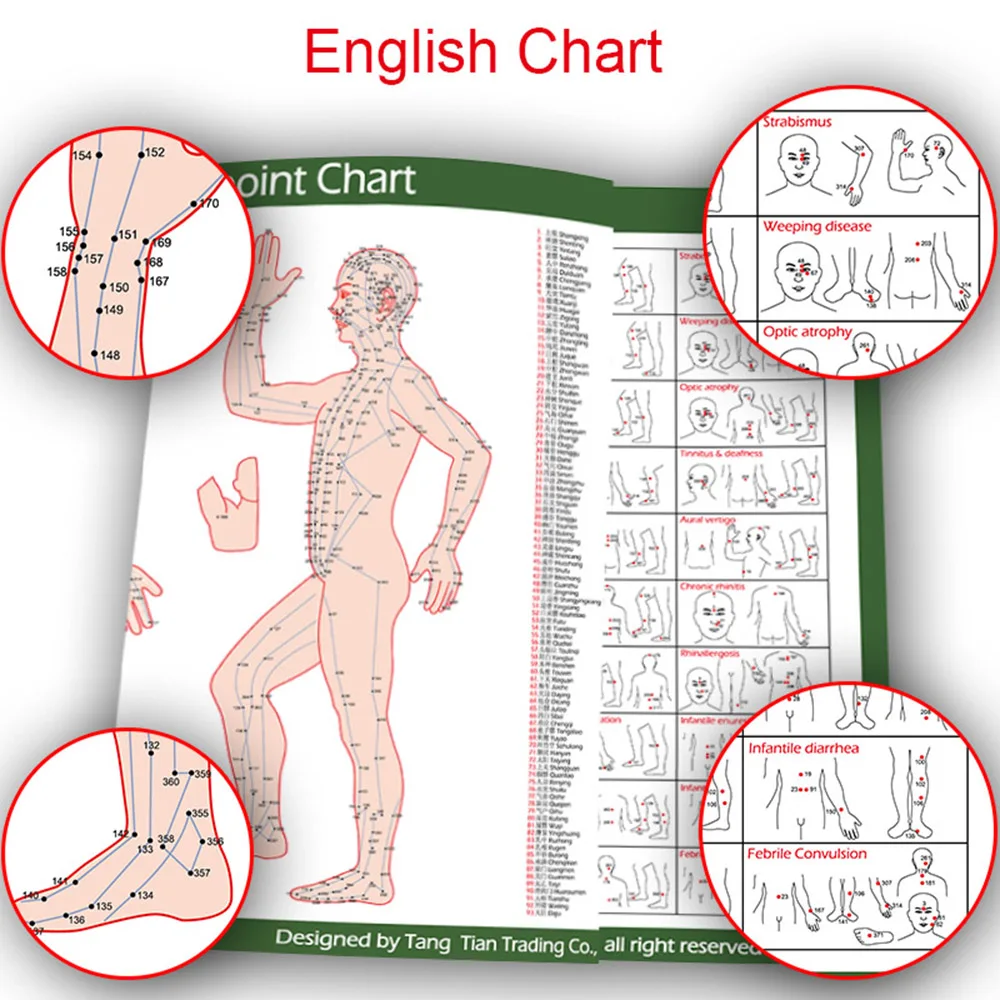 Медь Нержавеющая сталь аппарат для мокса терапии Лицо Глаза Массаж Relax палка