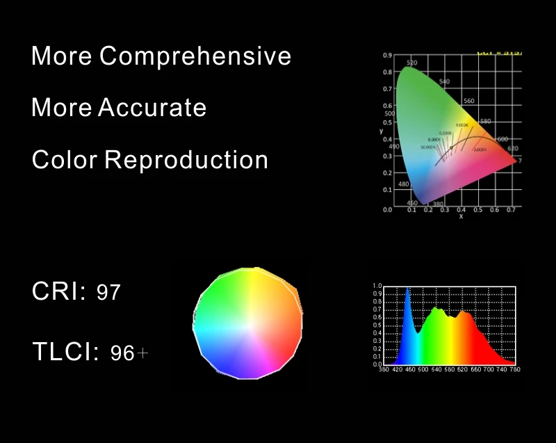 Falcon Eyes RGB мини светодиодный светильник для видео 2500 K-9000 K с регулируемой яркостью на фотокамере светильник ing Video Studio DSLR camera светильник F7