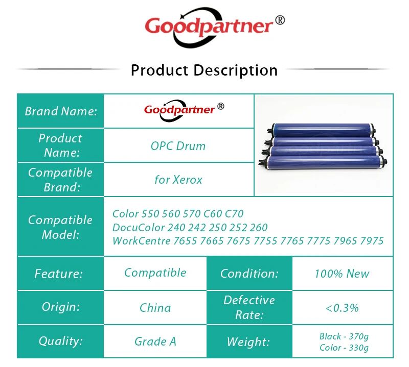 4X 700 фотобарабанное фазирующее устройство для ксерокса документ Цвет 240 242 250 252 260