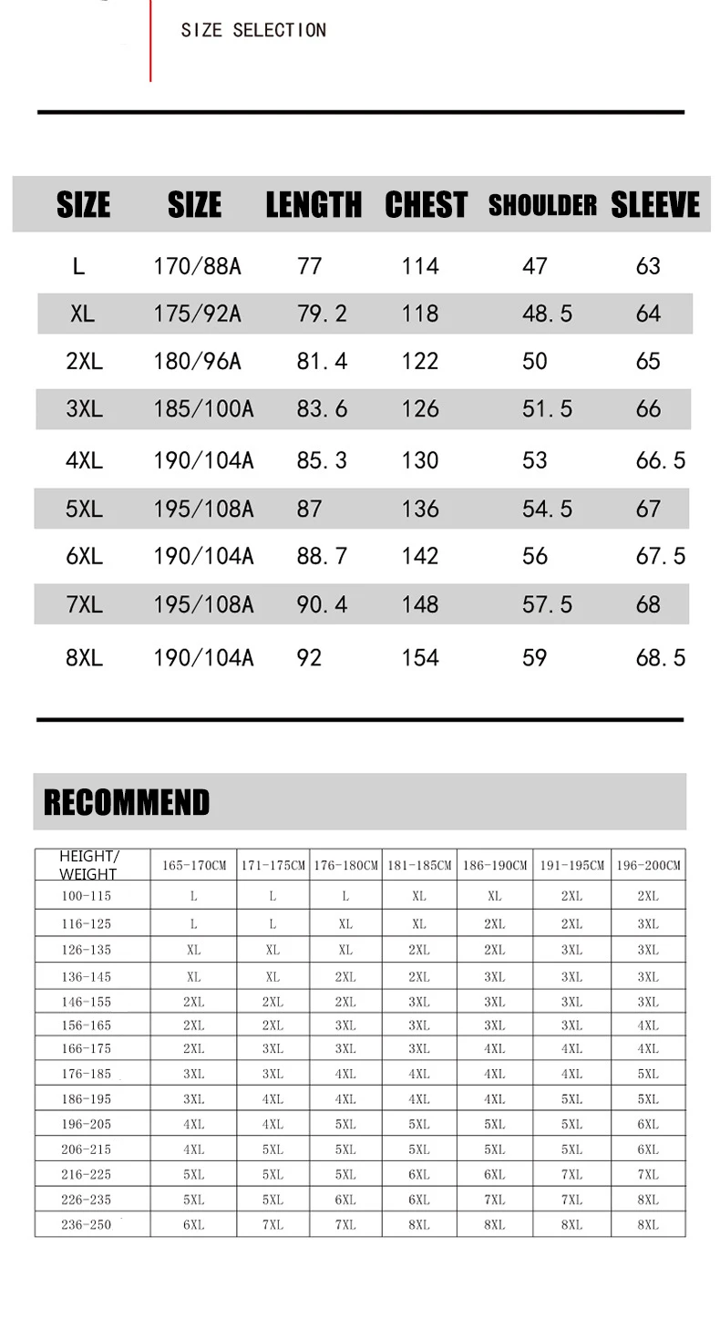 

5XL Men Winter 2020 New Jackets Men Thick Warm Outwear Multiple pockets Parkas Casual Fashion Fleece Coat Windproof Hooded Parka