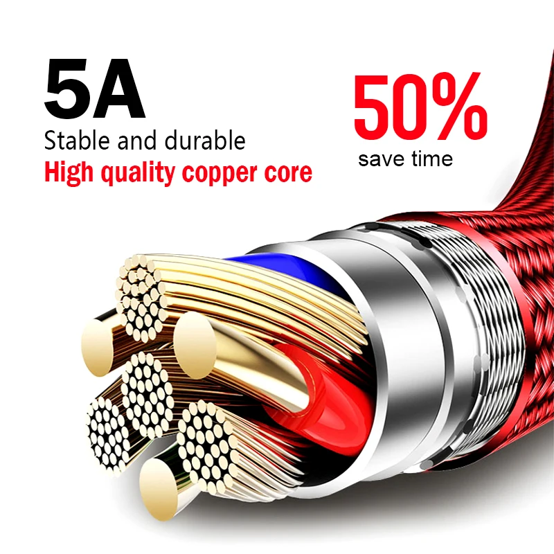 R1 USB кабель для быстрой зарядки iOS 1 м и передачи данных type-C Micro Мобильный телефон 5A