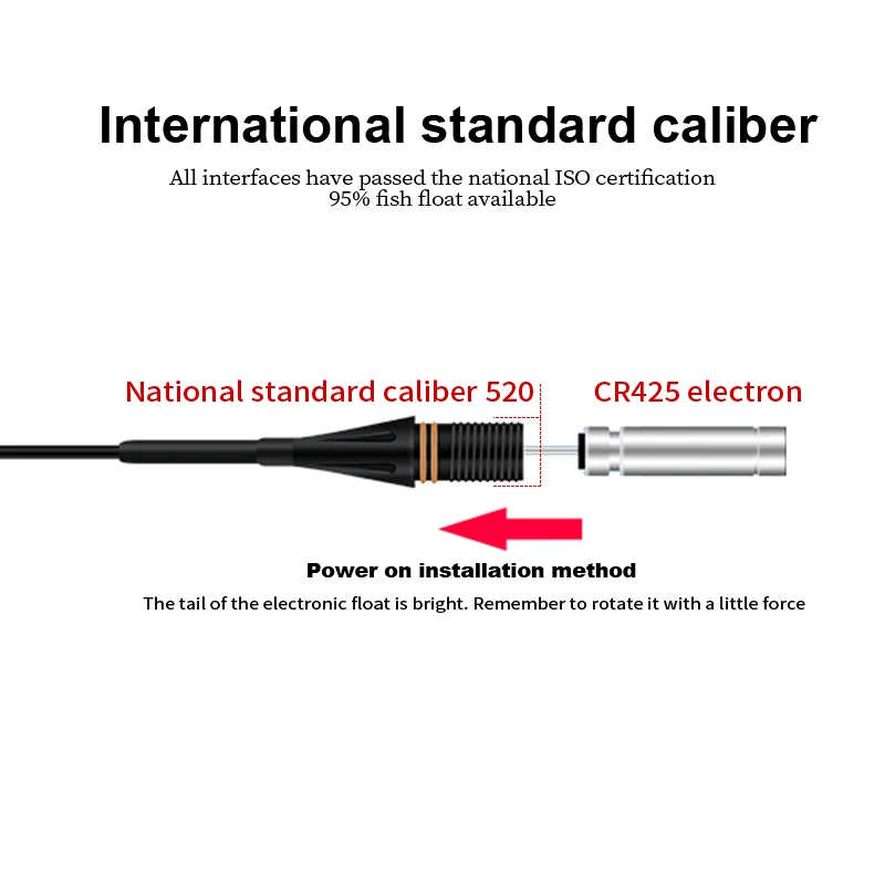 Супер яркий светодиодный умный поплавок для ночной рыбалки светящийся
