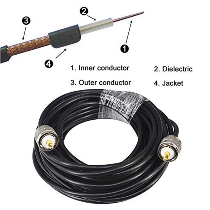 15M UHF Coaxial Cable RG58 Coax PL259 50 Ohms CB Radio Antenna Male to Low Loss | Компьютеры и офис