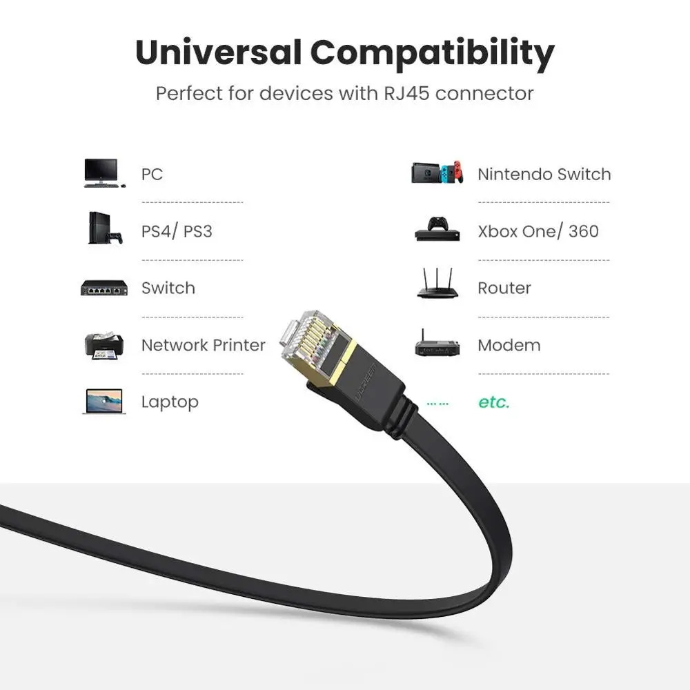 Плоский интернет сетевой патч кабель Cat 7 SSTP экранированный позолоченный Ethernet для