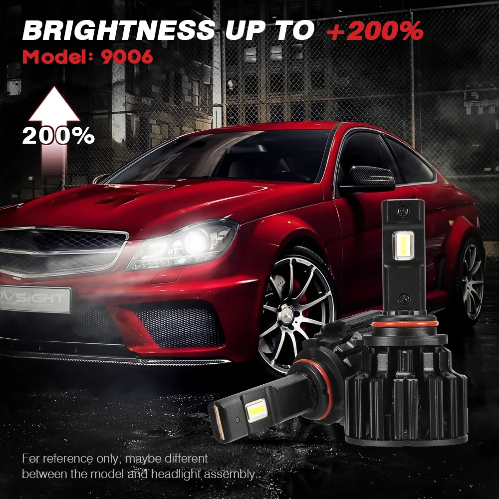 NOVSIGHT H7 LED H4 H11 20000LM 9006 9005 Автомобильные фары лампы 100 Вт декодер светодиодная фара