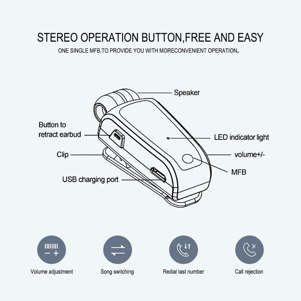 Fineblue FQ-10 Bluetooth 5,0 беспроводной наушник головка телефон кабель Выдвижной наушник музыкальная система с зажимом гарнитура Hands-free микрофон