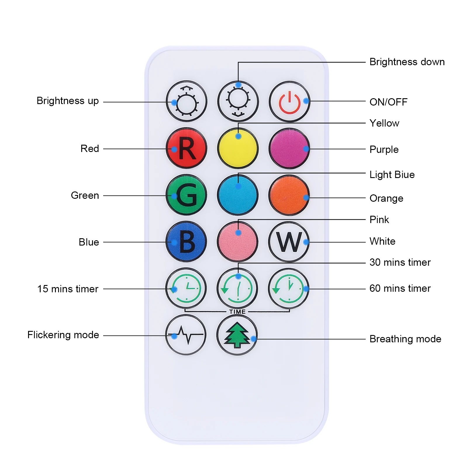 

3D Dog LED Night Light Soft Silicone 9 Color Changing Touchs Sensor For Home Bedroom Decor JA55