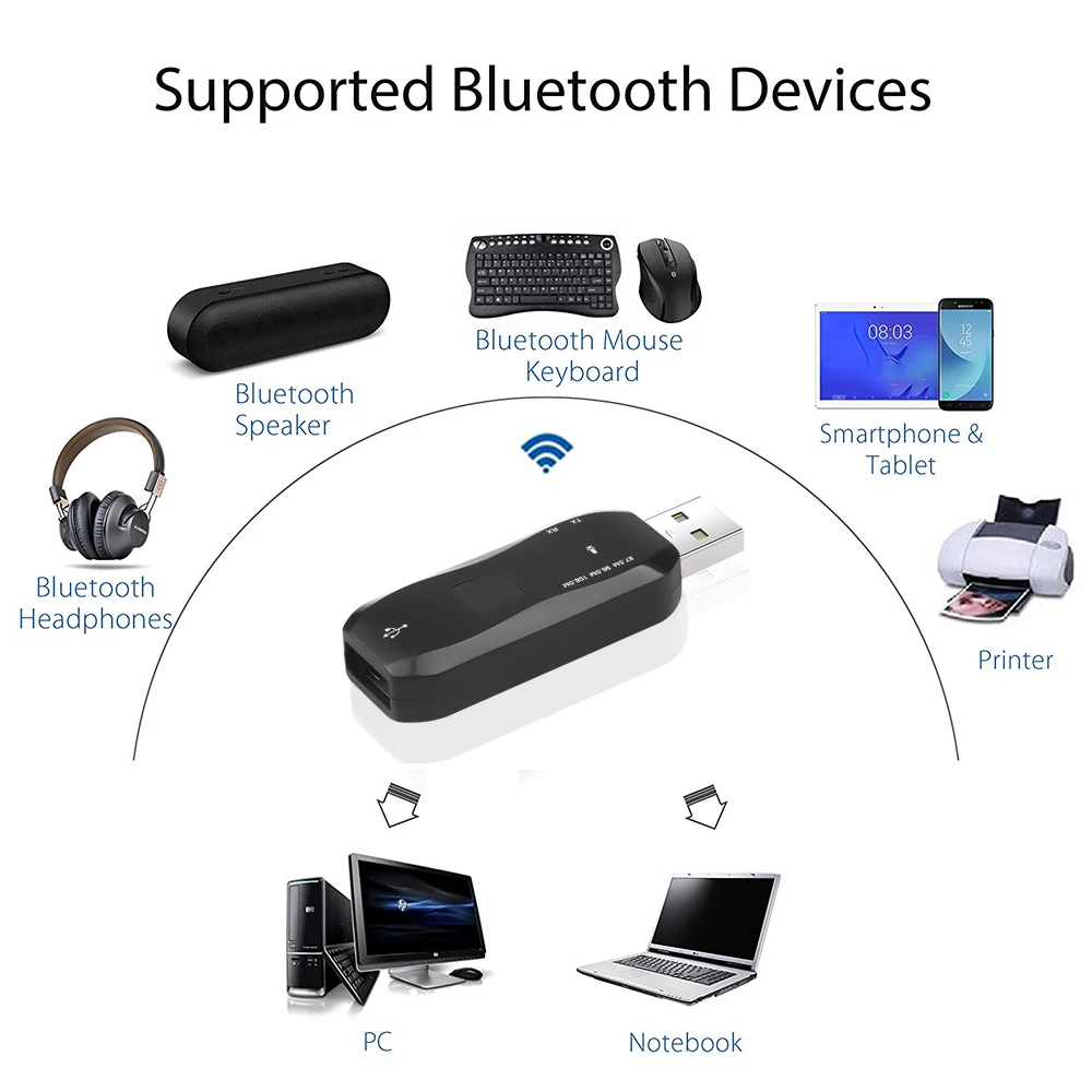 Беспроводной Bluetooth передатчик KEBIDU с мини USB FM приемник аудиоприемник разъемом AUX 3