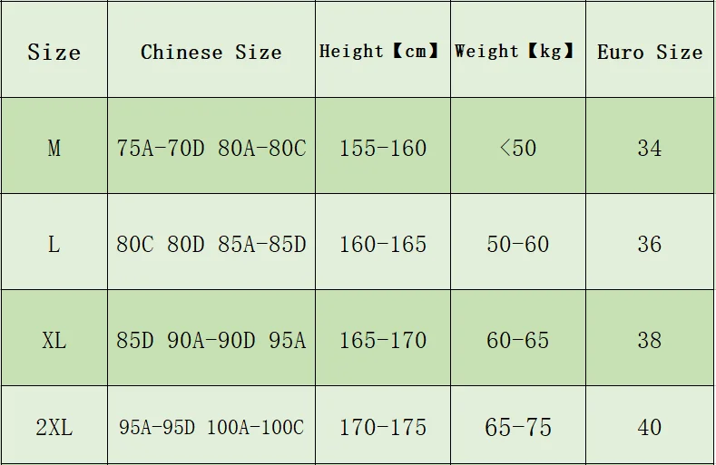 Для женщин бюстгальтеры бюстгальтер без косточек бесшовный для с подушечками