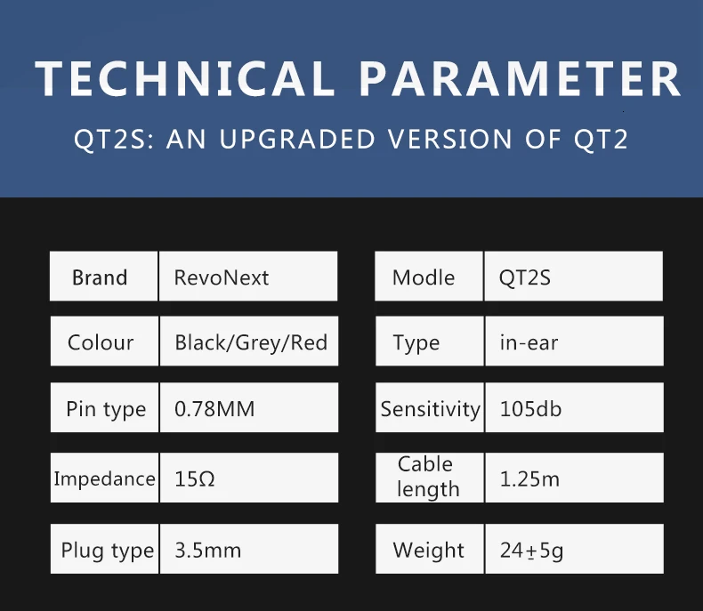 Наушники-вкладыши с гибридной технологией Revonext QT2S 2DD+ 1BA, HIFI Monito, спортивные наушники для бега, наушники-вкладыши, кабель для обновления QT5
