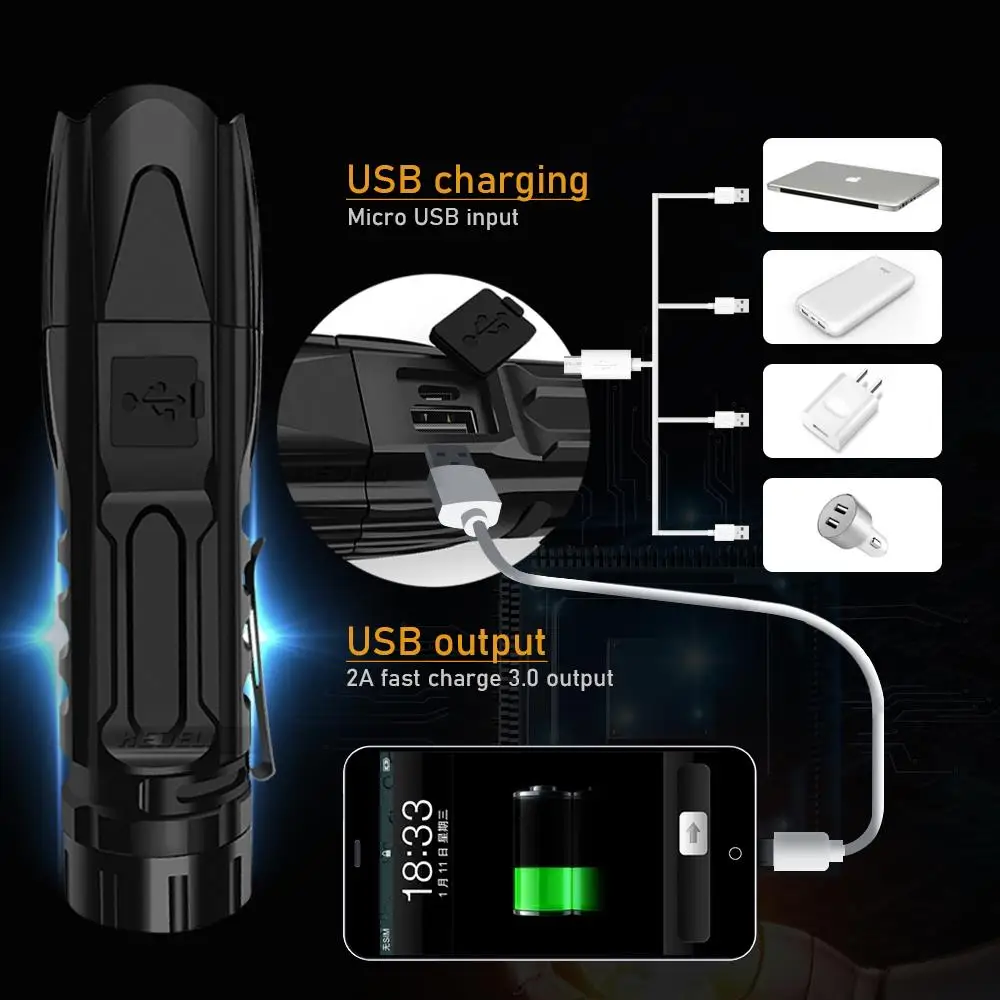 melhor Mini Super Brilhante Lúmen Xhp90 Mais Poderosa Lanterna Recarregável Led Caça Mão Lâmpada Usb Tocha Xhp70 Xhp50 26650 Ou 18650