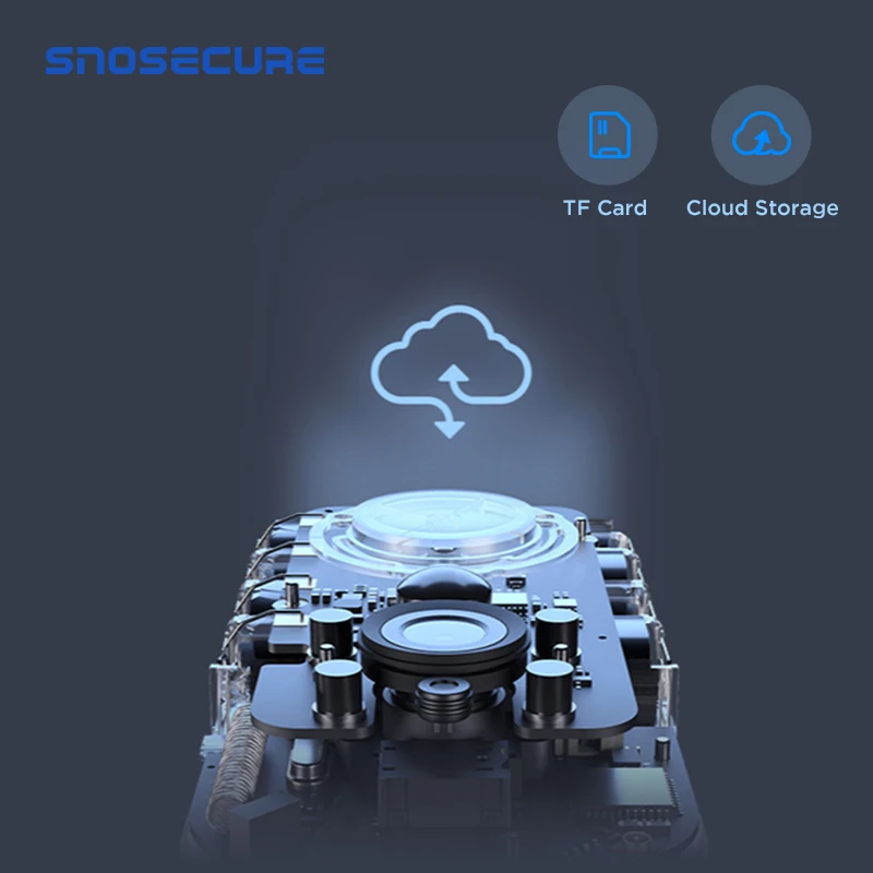 Умная Wi Fi IP камера SNOSECURE дверной звонок 720P домофонная сигнализация для дома