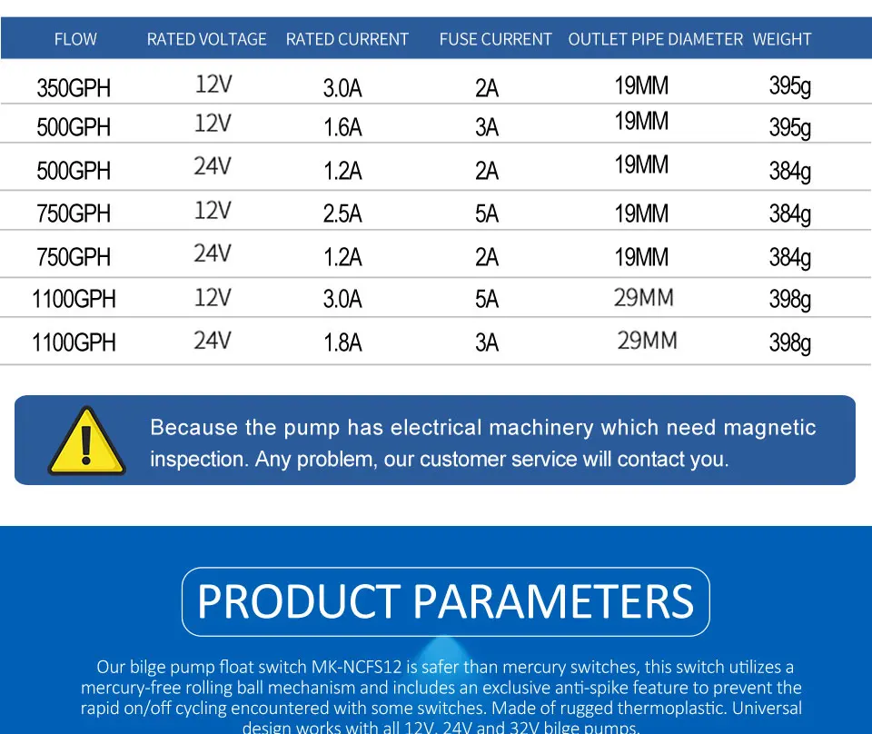 Стиль 1100GPH 750GPH 500GPH 350GPH 12/24VDC Трюмный насос с высоким потоком погружной используется в саду Гидроплан двигатель дома солнечный
