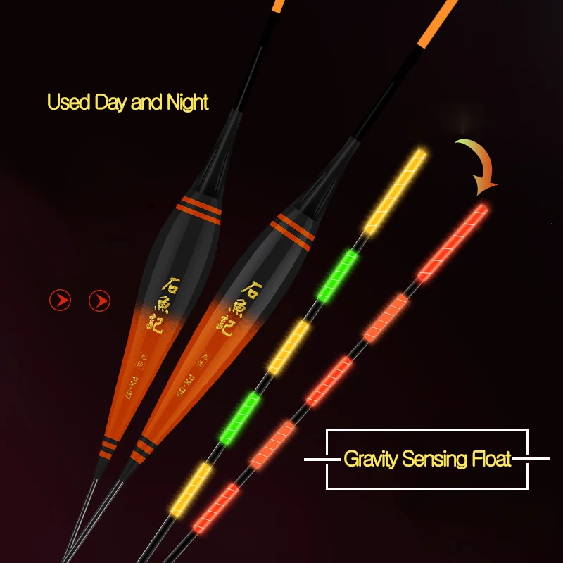 

Новинка 2021, Высокочувствительный флип-поплавок RQNQ из наноматериала, 1 шт., светодиодный поплавок для рыбалки с быстрым поклевком и изменение...