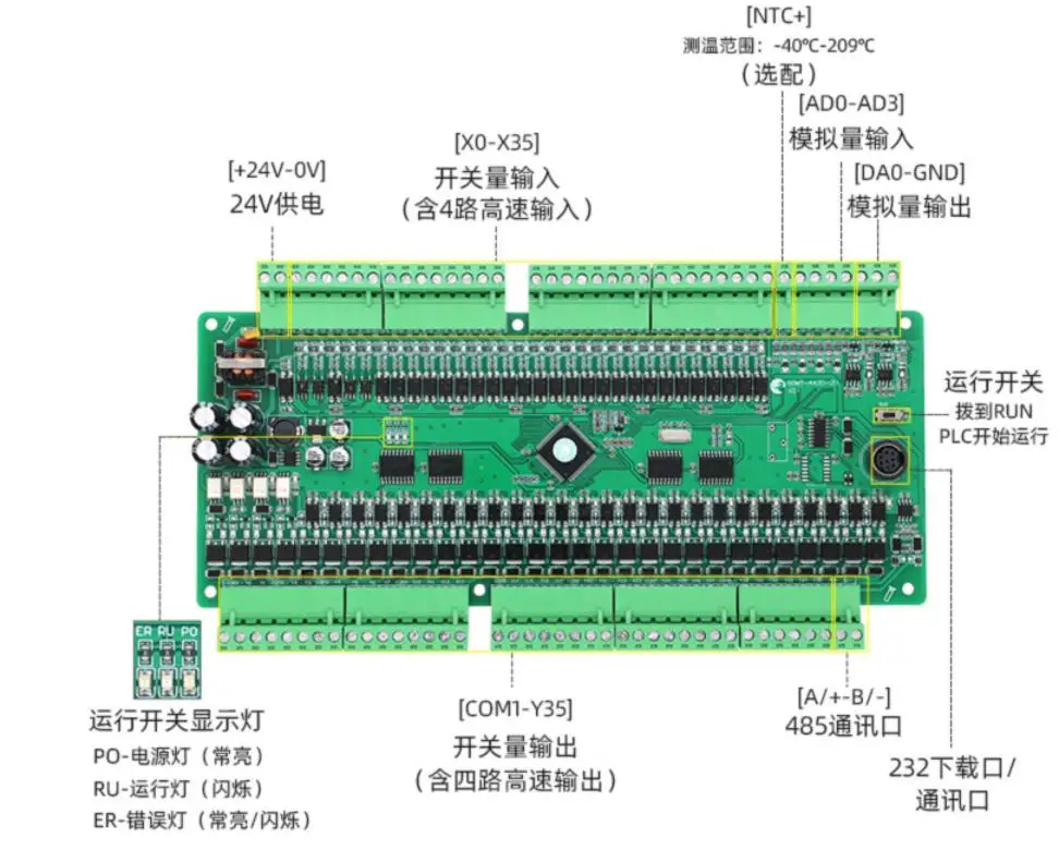 Плата модуля контроллера транзистора FX1N FX2N 60MT 32bit RS232 RS485 24VDC для Mitsubishi PLC 4AD 2DA RTC
