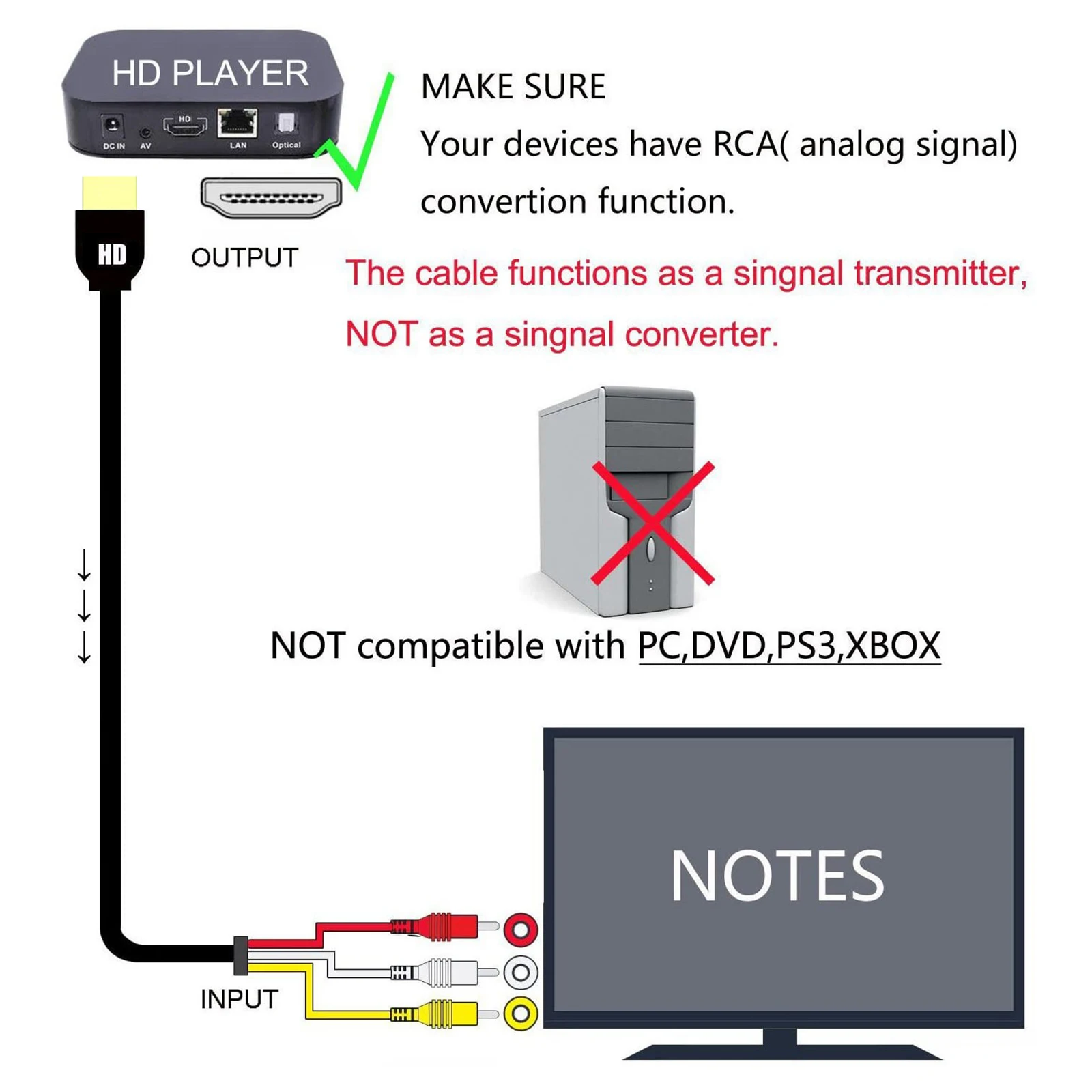 Кабель-преобразователь HDMI-совместимый с 3 RCA штекер-штекер M/M разъем Адаптерный