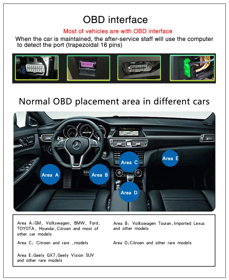 BigBigRoad автомобиля Hud Дисплей для peugeot 2008 208 3008 301 308 408 5008 508 4008 206 207 лобовое стекло проектор Предупреждение