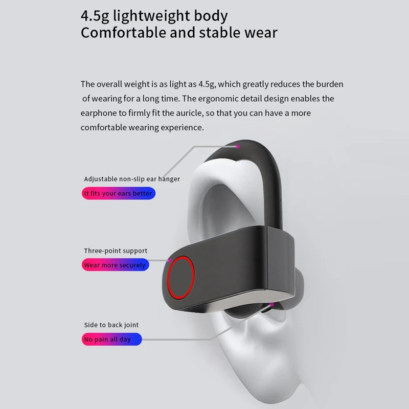 Wireless Earphone Bluetooth Sport Headphone Noise Cancelling with Mic Tws Earhook Earbuds | Электроника