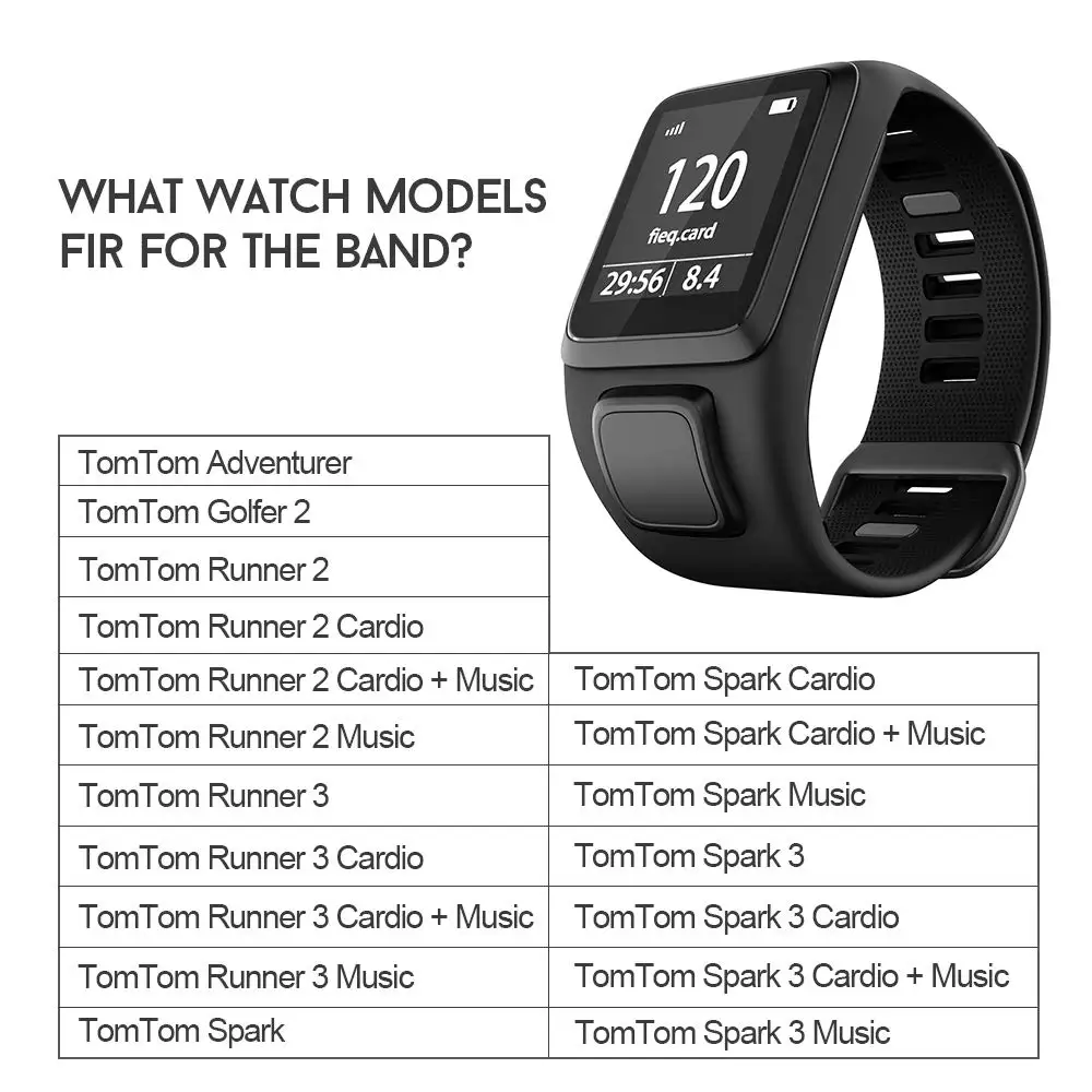 2020 новые силиконовые ремни для TomTom Runner 2 3 Spark GPS спортивные ремешки часов Ремешок