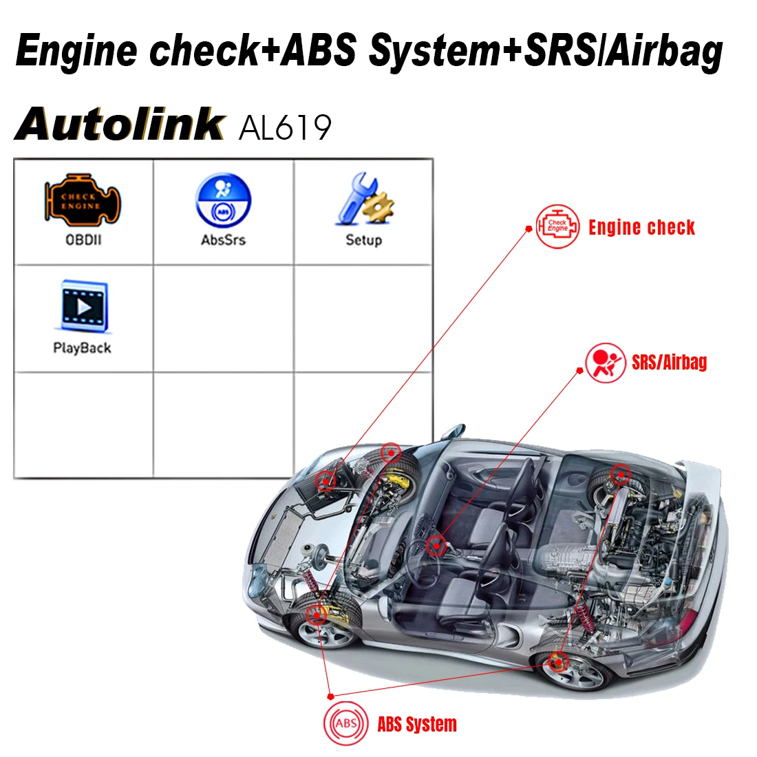 Autel Autolink AL619 OBD2 автомобильный сканер диагностический инструмент ABS/SRS считыватель
