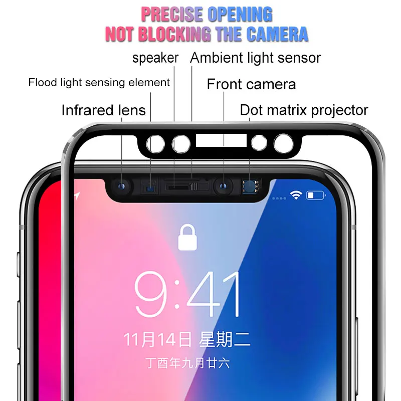 Закаленное стекло для iPhone 6 6S 7 Plus полноэкранная защита Защитная пленка X 8 5 SE