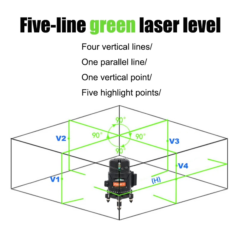 

PUERCI L5CG Series 5 Line 6 Points Green Laser Level Self-leveling Horizontal&Vertical 360 Degree Adjustment Higher Visibility