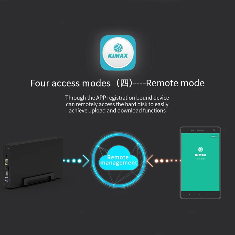 Blueendless беспроводной Nas Hdd корпус 3,5 дюймов Sata Rj45 Usb 3,0 Pc чехол на жесткий диск для Ios Android App Eu Plug