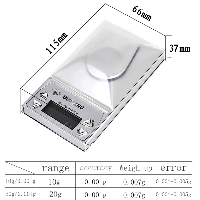 

10g/20g 0.001g High Precision Electronic Scales LCD Digital Scale Jewelry Medicinal Herbs Portable Lab Weight Milligram Scale