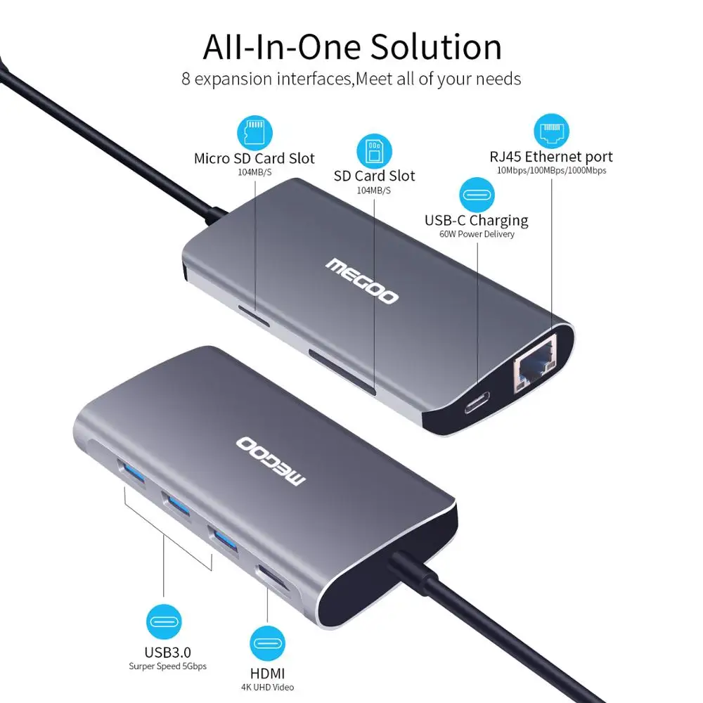 Док станция Megoo 8 в 1 USB C для ноутбука док типа VGA/HDMI/Ethernet/USB3.0/PD зарядки Surface Go/Mac