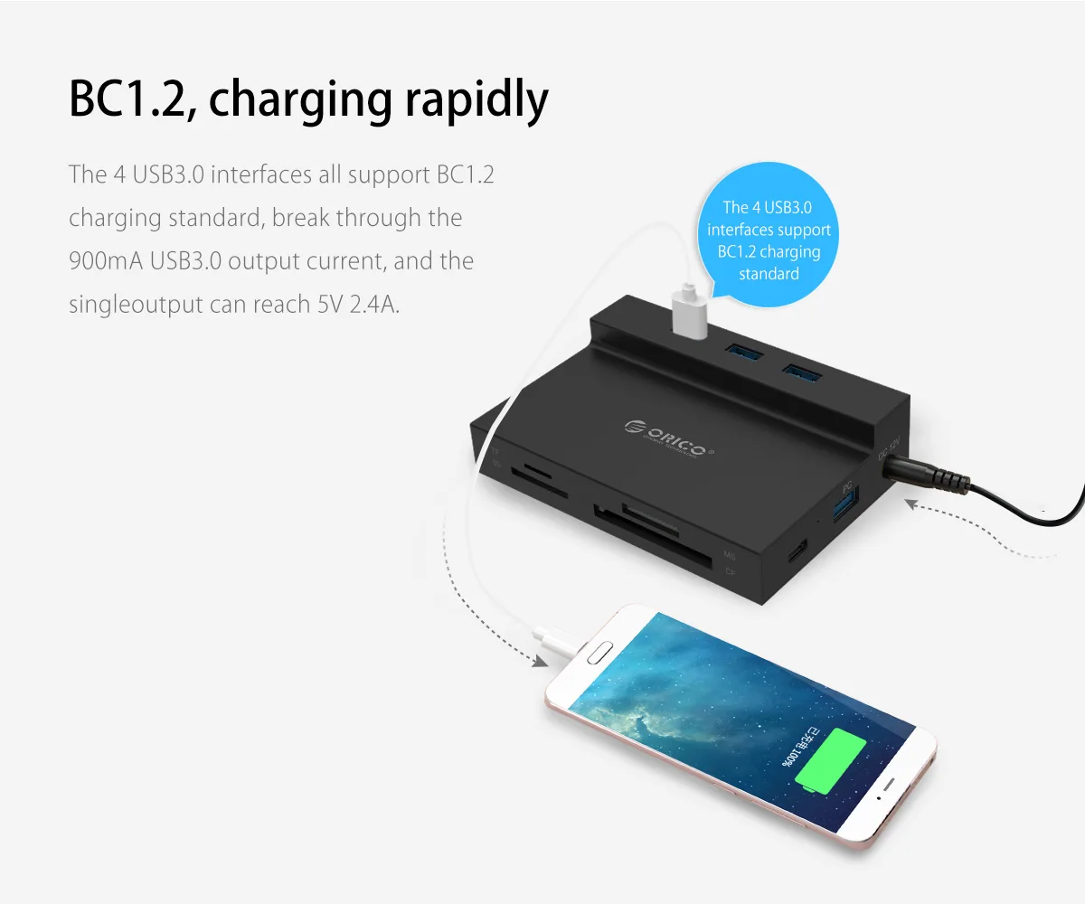 ORICO Мульти USB 3,0 концентратор для RJ45 SD/TF/ms/CF Тип C адаптер OTG сплиттер Поддержка BC1.2 Зарядка для компьютера ноутбука аксессуары