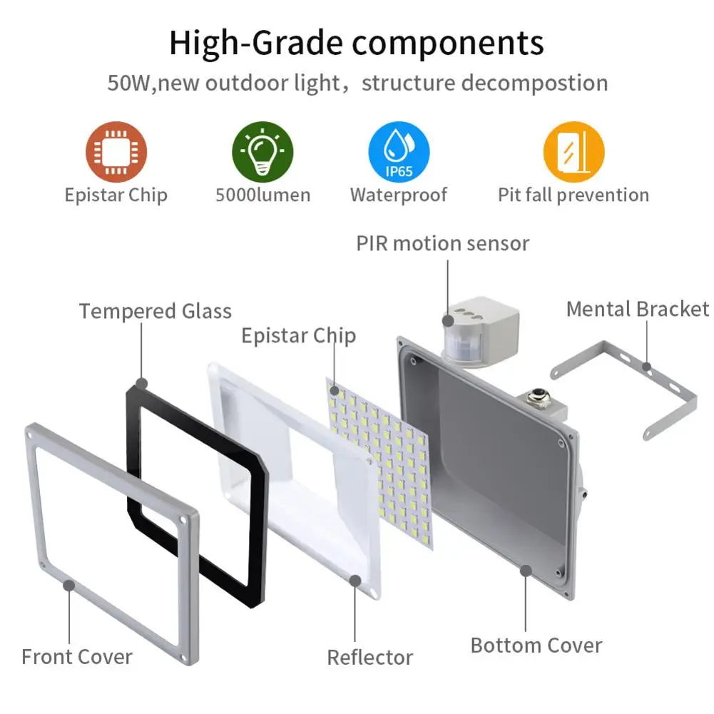 50 Вт инфракрасный датчик движения из PIR Наводнение светильник 220V 240V SMD 5730 4000LM