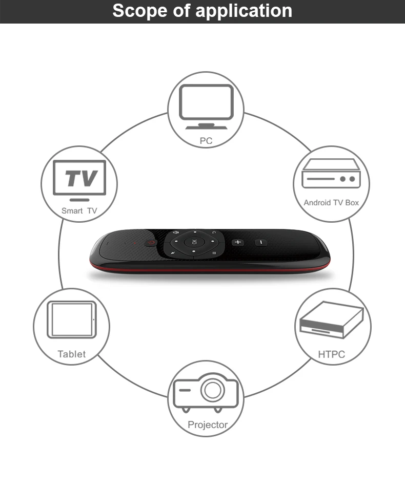 

W1/W2 Mini multi-functKeyboard with Touch Pad Mouse 2.4G Wireless Air Mouse Voice Remote Control For PC Projector Android TV BOX