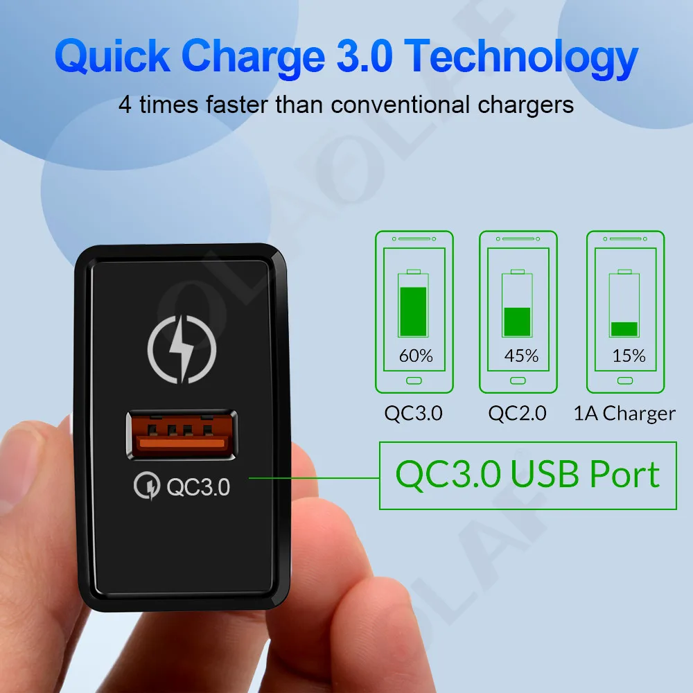 Зарядное устройство Olaf USB 3 0 QC 4 мобильный телефон быстрая зарядка для iPhone Samsung Xiaomi