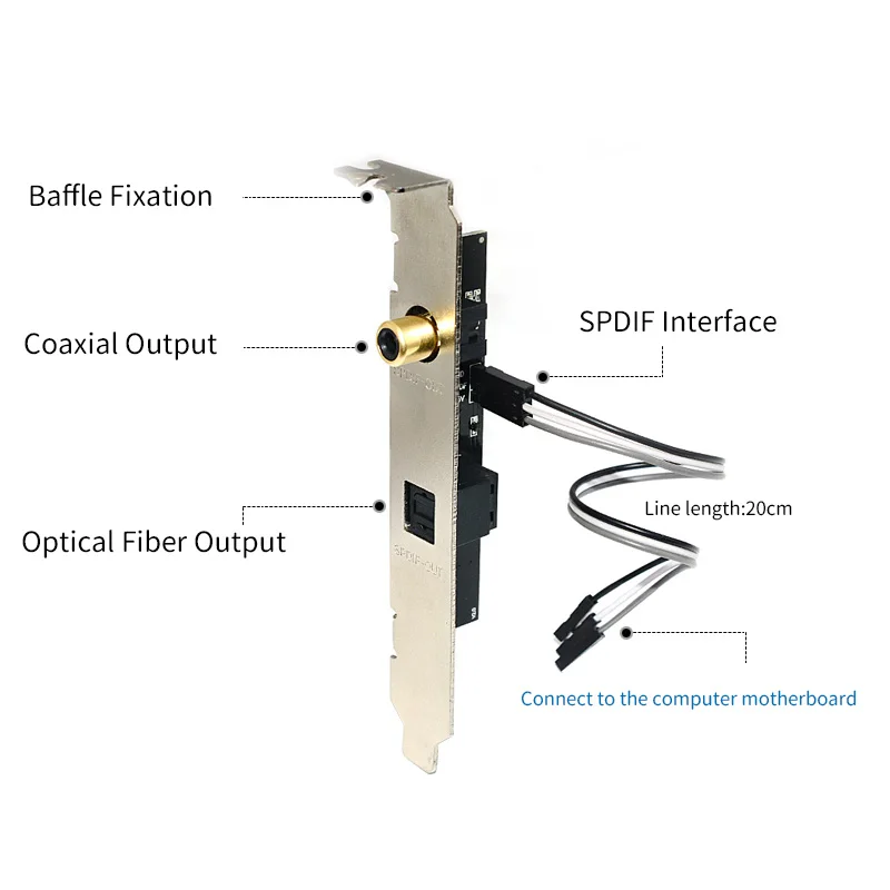 SPDIF дочерняя карта 24 бит 192 кГц оптоволоконная Коаксиальная цифровая звуковая DAC