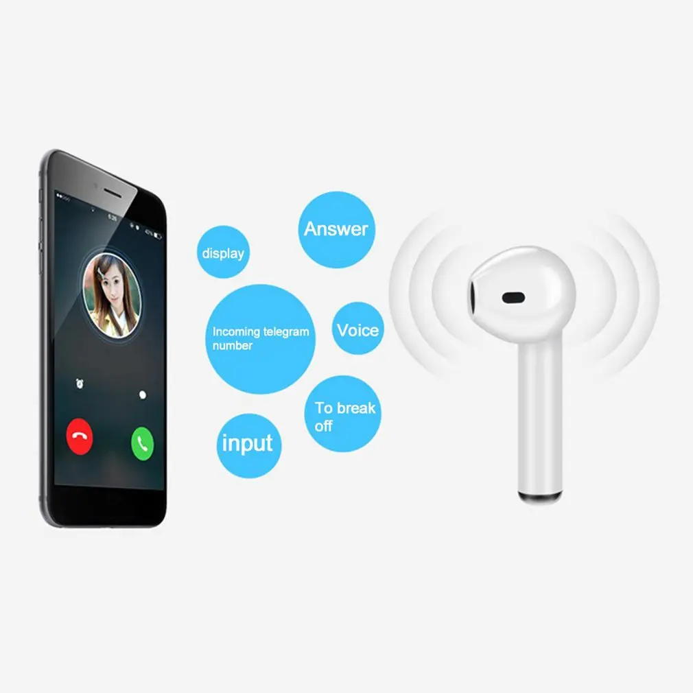 Миниатюрные беспроводные Bluetooth-наушники I7 Двухрежимная Bluetooth-гарнитура V4.1 + EDR