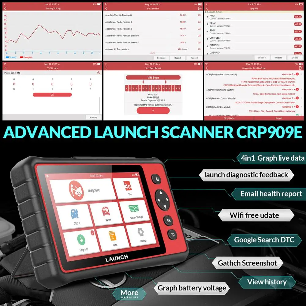 Сканер LAUNCH X431 CRP909E OBD2 диагностические инструменты для всей системы Android 7 0 - Фото №1