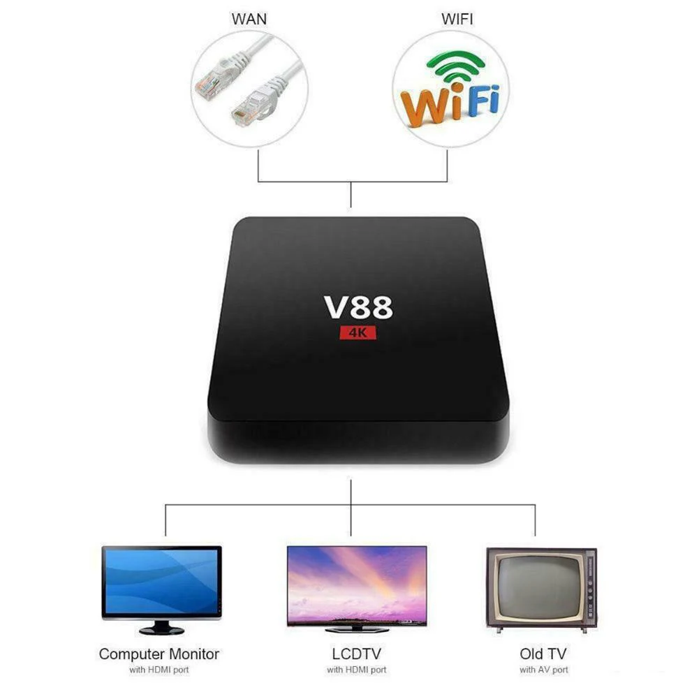 Приставка Smart TV Box 4K Quad Core 1 + 8 Гб HD WiFi телеприставка медиаплеер для Android 7 |