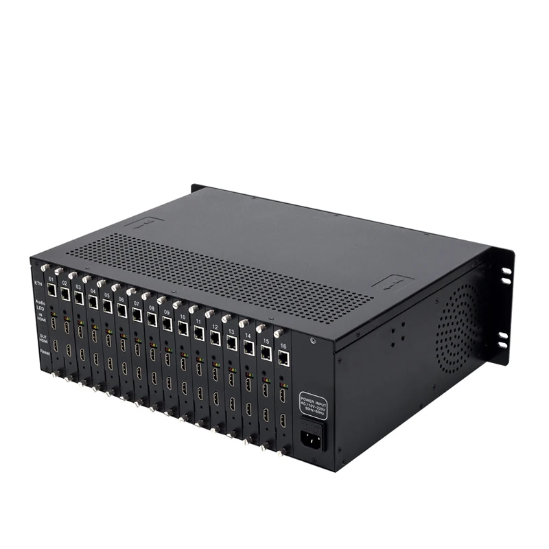 HWCODEC H3160HP HDMI Encoder H264 H265 Video IPTV MPEG-4 16 Channels 1080P Streaming for RTMP RTSP | Электроника