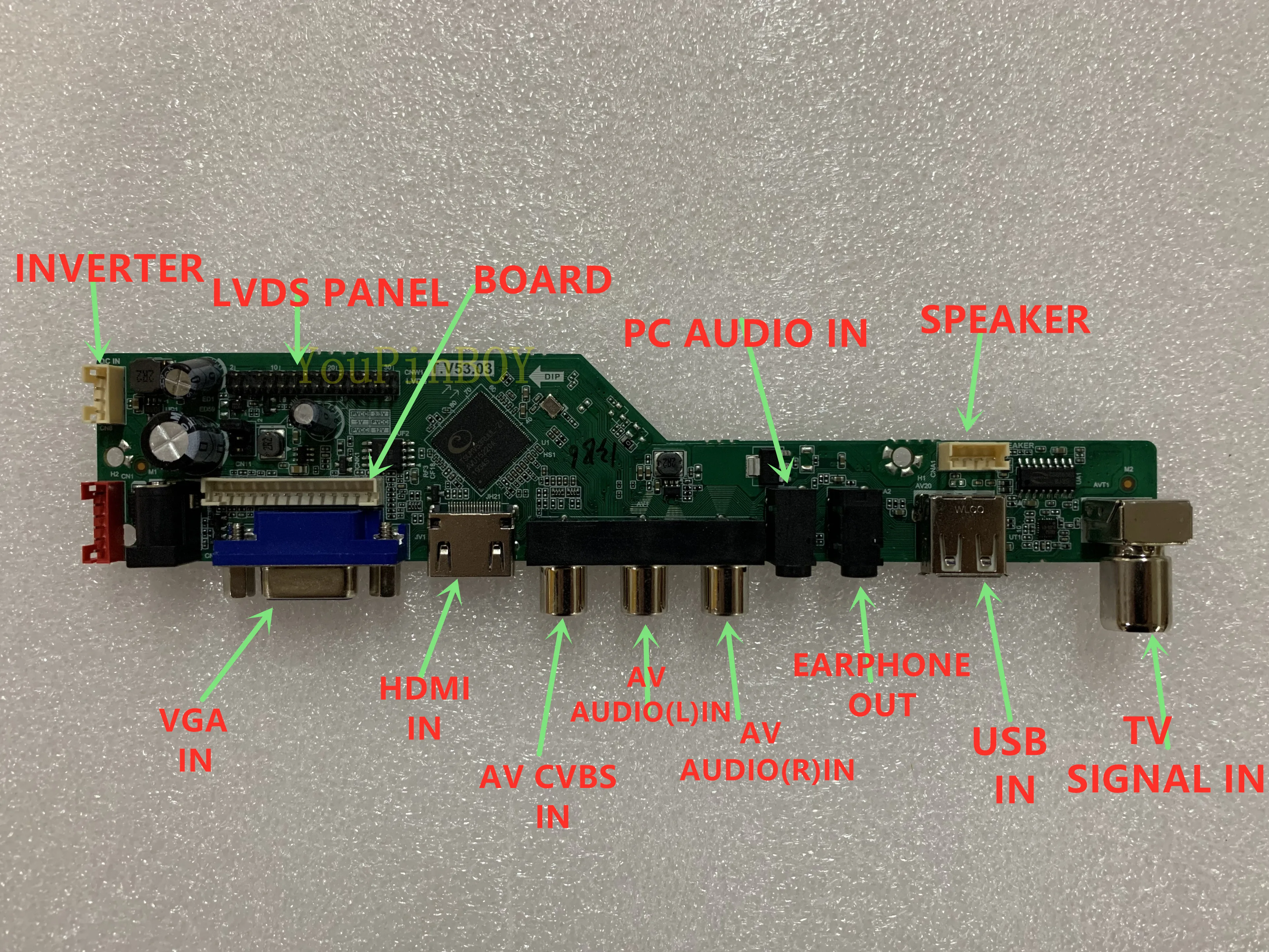 Комплект YouPinBOY для B156XTN02.0 B156XW02 V.2 V.6 LTN156AT24 ТВ + HDMI VGA AV USB светодиодный ЖК экран плата