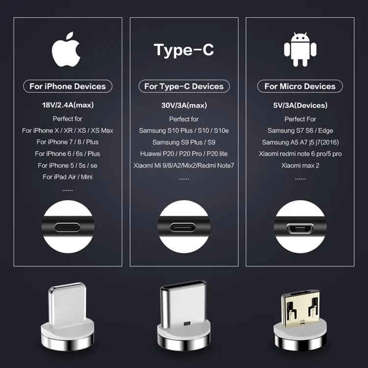 Магнитный кабель Micro usb type C адаптер для быстрой зарядки Micro type-C Магнитный usb-кабель для iPhone XS samsung кабель USB c