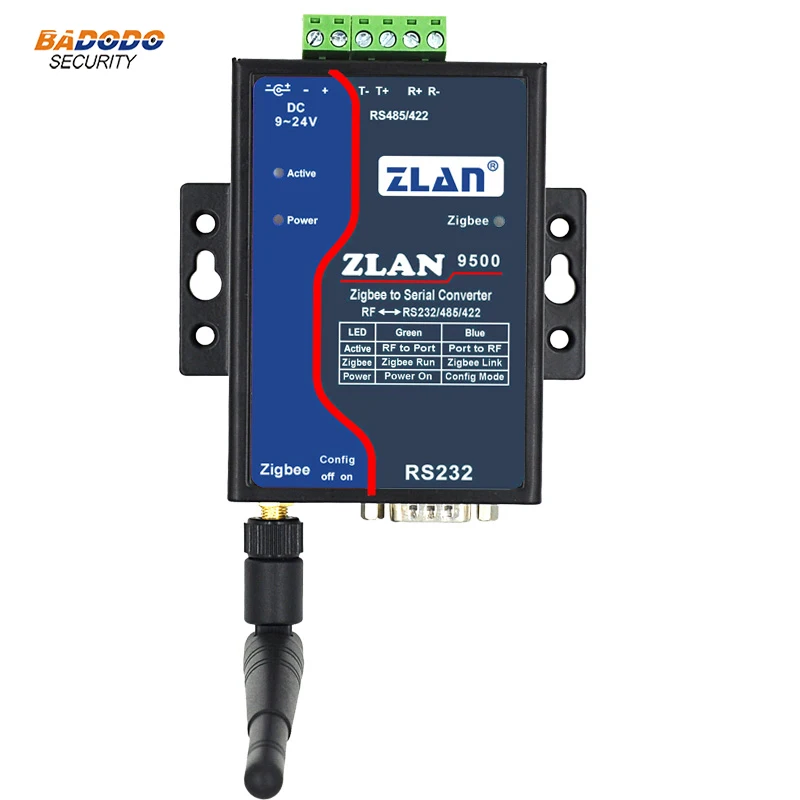 ZLAN9500 промышленное решение для связи на большие расстояния Zigbee беспроводной