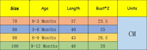 

Hot Summer Infant Newborn Baby Girl Clothing Leopard Heart Ruffles Girls Rompers Valentine's Day Clothes For Baby Girl Summer