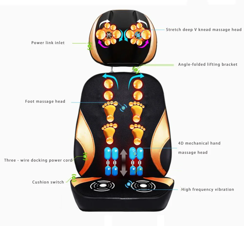 Массажное кресло массажное для шейного отдела позвоночника через массажную
