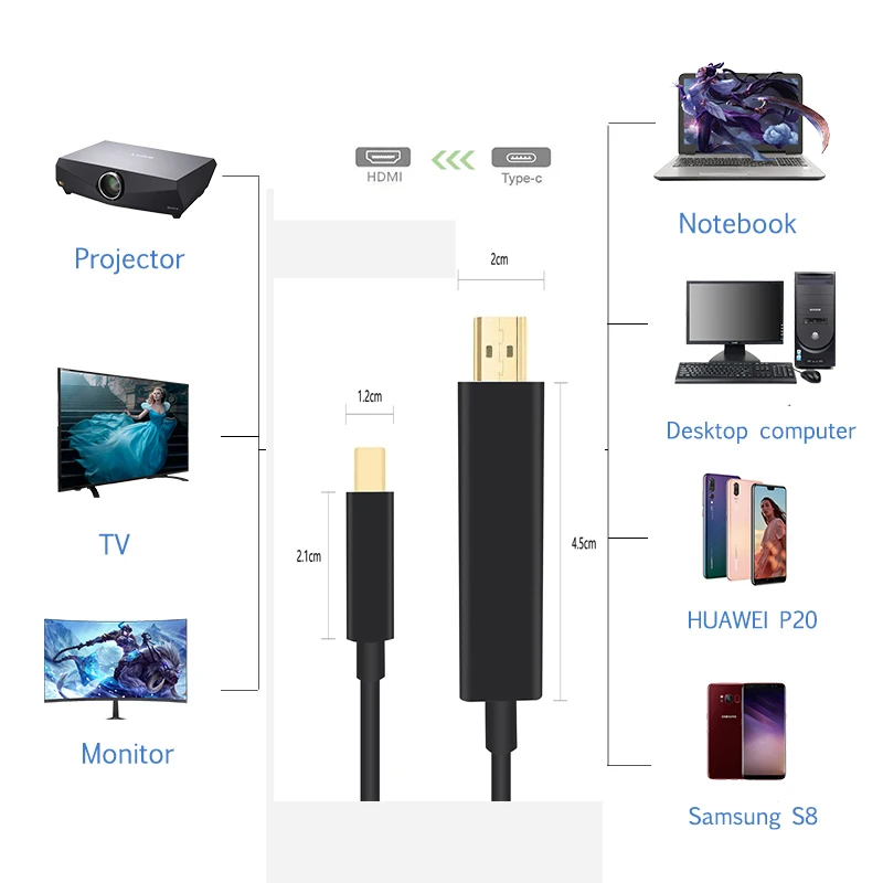 1 8 м Тип c к видеокабель HDMI USB C 3 Кабель-адаптер 4 x 2 type-C hdmi поддержка usb |