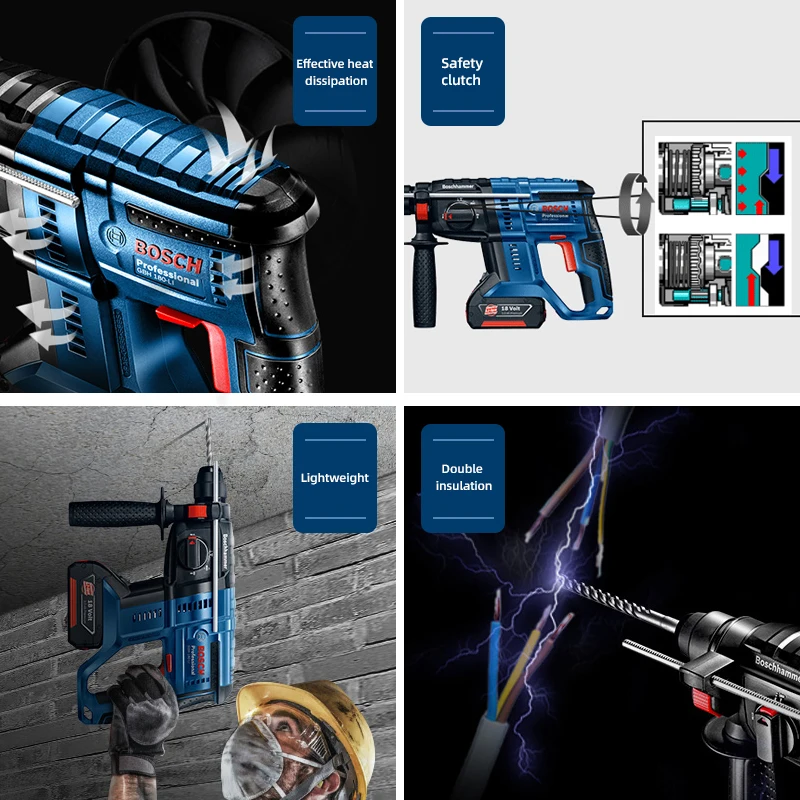Электрический Ударный Молоток Bosch GBH 180-LI бытовая многофункциональная Ударная