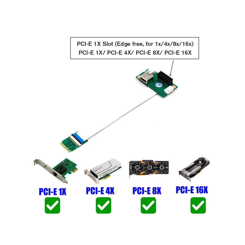 

NGFF (M.2) Key A/E to PCI-E Express 1X Extension Cord with High Speed FPC Cable M.2 Key A/E to PCI-E adapte