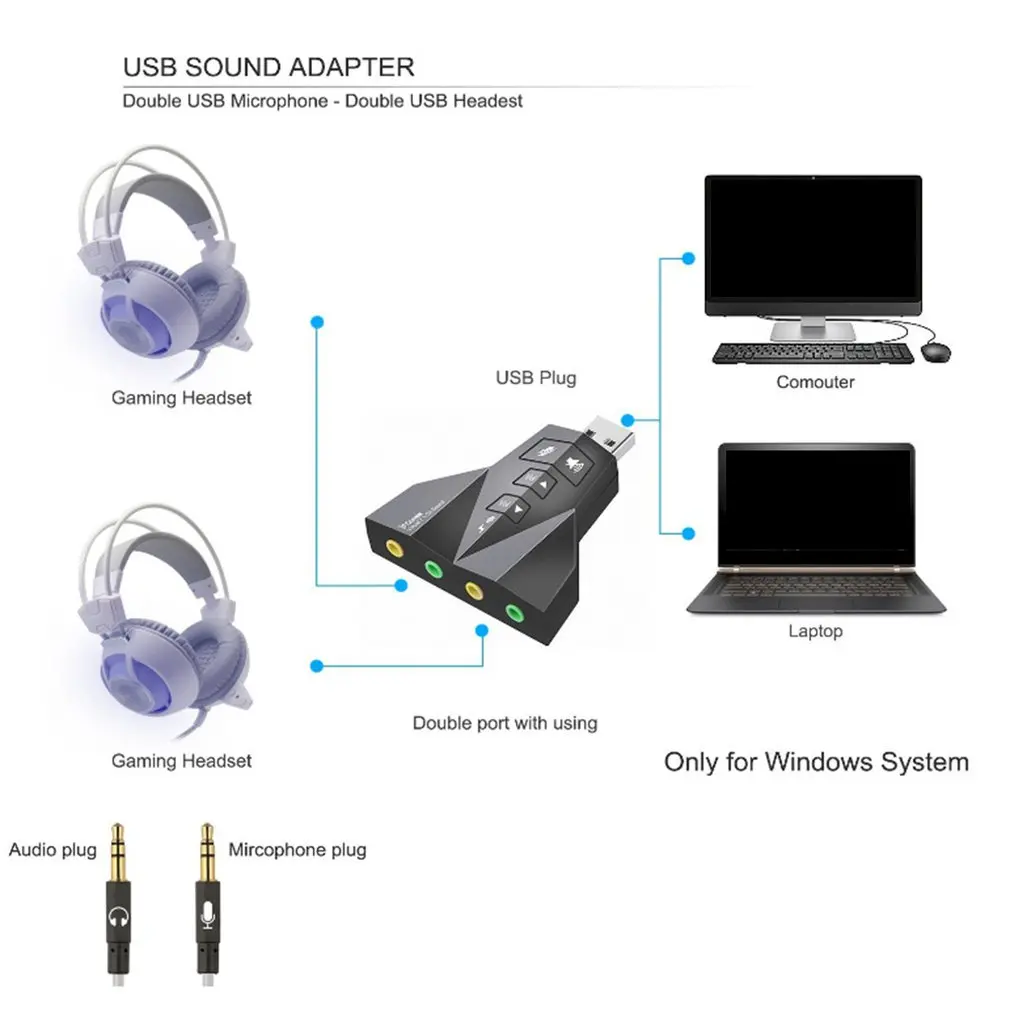 Внешний USB Аудио Звуковая карта для Двойной микрофонный интерфейс настольный