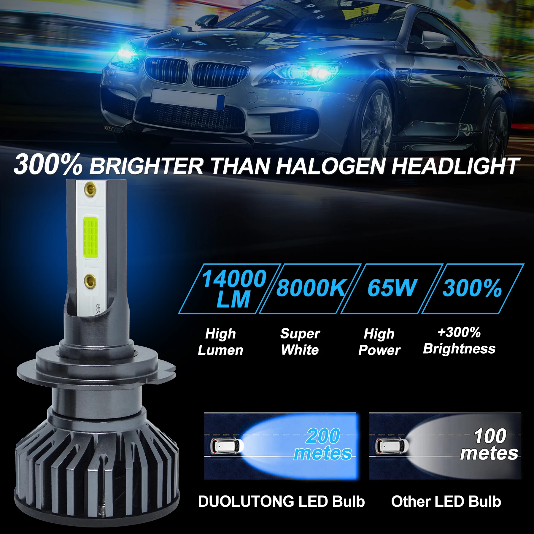 COOLFOX C6 светодиодный Автомобильные фары 12 В H1 H7 H11 9012 9005 9006 HB2 HB3 HB4 H4 светодиодные