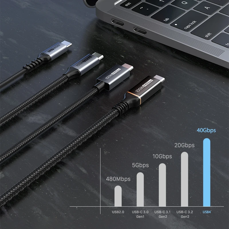 Кабель зарядный CABLETIME usb-c на USB Type-C 40 Гбит/с 100 Вт | Мобильные телефоны и аксессуары