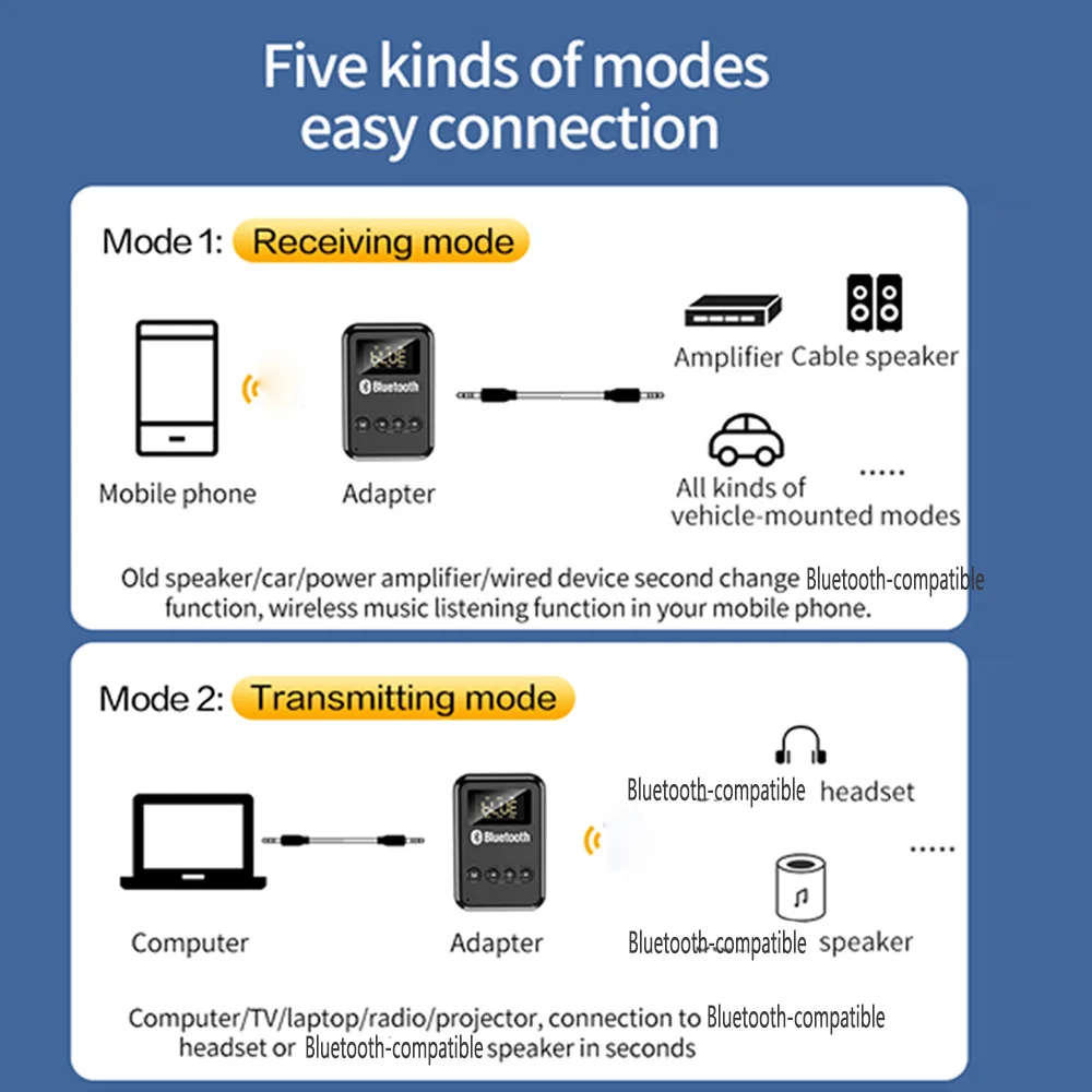 Аудиоприемник Bluetooth для ТВ ПК наушников автомобильный разъем 3 5 мм Aux передатчик 0